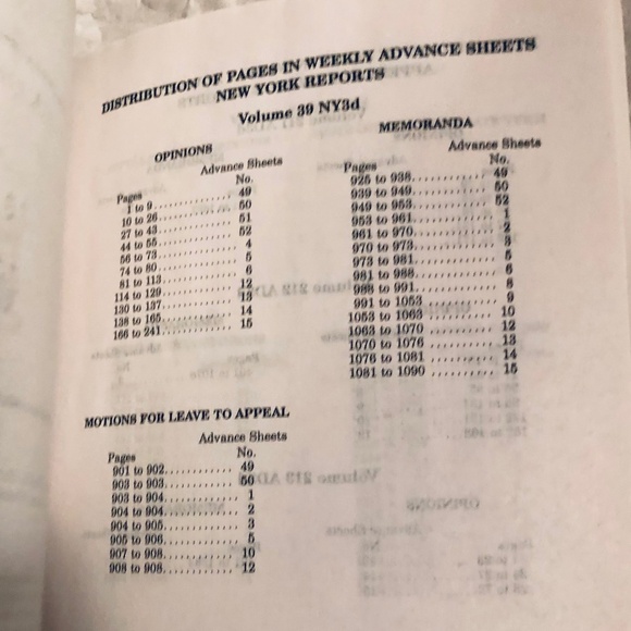 NY Official Reports Law Reporting Bureau - Picture 4 of 9
